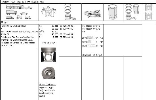 MOTOR SEGMANI 64216000 STD 95,8 DUCATO-III 2.3JTD EURO 4 146PS BOXER JUMPER resmi