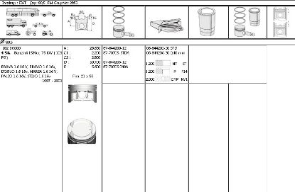 MOTOR SEGMANI 68442003 STD 80,50 DOBLO 1.6-16V PALIO MAREA resmi