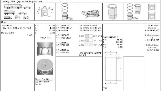 PİSTON SEGMAN 8770726 080 82,0 DOBLO 1.9D resmi