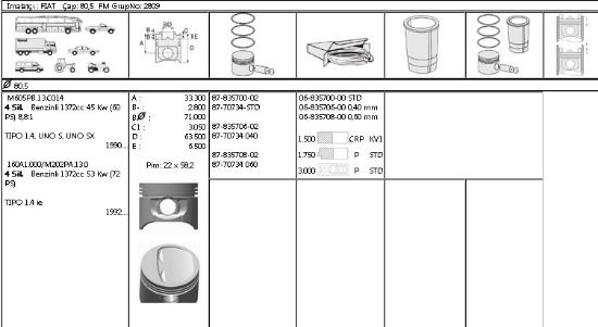 PİSTON SEGMAN 8770734 040 8783570602 80,5 UNO TIPO 1.4 resmi
