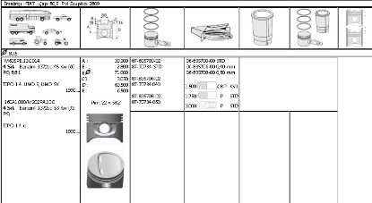 PİSTON SEGMAN 8770734 060 8783570802 80,5 UNO TIPO 1.4 resmi