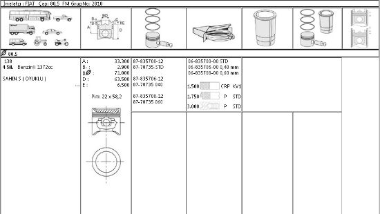 PİSTON SEGMAN 8770735 040 8783570612 80,5 ŞAHİN 1.4İ OYUKLU resmi