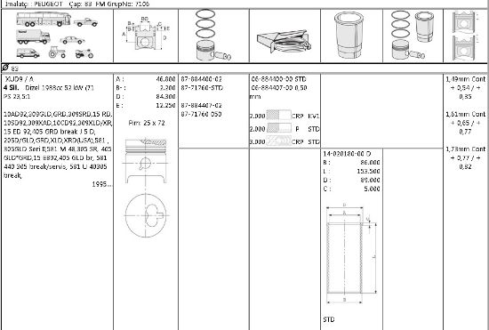 PİSTON SEGMAN 8771760 STD 8788440002 83,0 PARTNER 1.9D XUD9 resmi