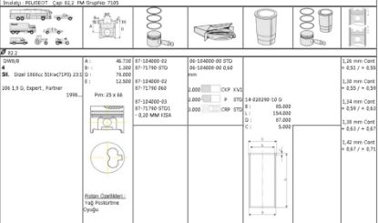 PİSTON SEGMAN 8771790 STD 8710400002 82,2 PARTNER 1.9 HDI DW8 EXPERT P206 resmi