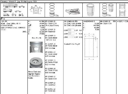 PİSTON SEGMAN 8771820 STD 76,00 (25PİM) CLIO KANGO 1.5 DCI K9K resmi