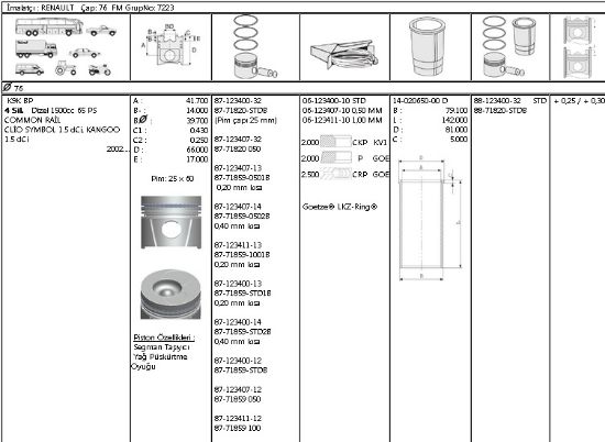 PİSTON SEGMAN 8771820 STD 76,00 (25PİM) CLIO KANGO 1.5 DCI K9K resmi