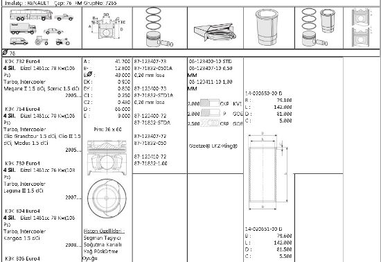 PİSTON SEGMAN 8771832 05010AG (-20 KISA) K9K 1.5 DCI (EURO4) 110HP CLIO MEGANE resmi