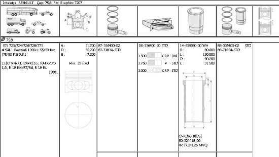 PİSTON SEGMAN 8771834 STD 8733640002 75,8 CLIO KANGO EKSPRES 1.4İE E7J R19 resmi