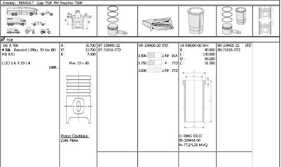 PİSTON SEGMAN 8771836 STD000G 75,80 CLIO KANGO 1.4İ E6J R19 MEGANE resmi
