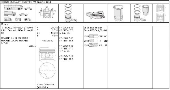 PİSTON SEGMAN 8771854 STD 8710420002 79,5 MEGANE 1.6İ K7M 1-2 SİLİNDİR resmi