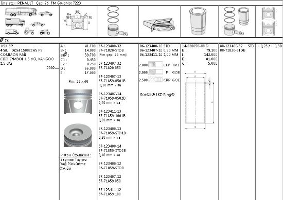 PİSTON SEGMAN 8771859 05020A (-40 KISA) 76,0 KANGO CLIO 1.5 DCI PIM:26 resmi