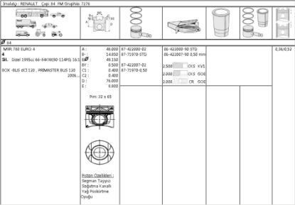 PİSTON SEGMAN 8771970 050 TRAFİK-II 2.0 DCI 84,00 LAGUNA-II MEGANE-II VIVARO M9R resmi