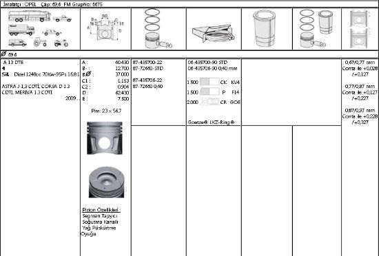 PİSTON SEGMAN 8772660 STD 69,60 EURO 5 (75 HP) FİORİNO 1.3 MJET-16V ASTRA-J resmi