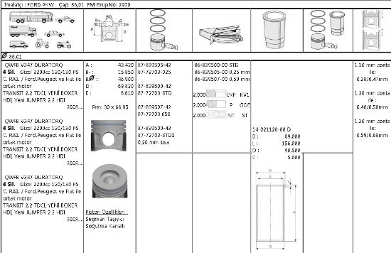PİSTON SEGMAN 8772703 050 86,01MM BOXER 2.2 HDI TRANSİT 2.2 TDCI resmi