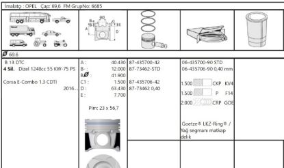 PİSTON SEGMAN 8773462 STD (69,60) 1.3MJET EURO6 EGEA DOBLO FIORINO PUNTO CORSA E resmi