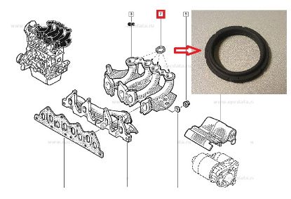EMME MANİFOLD CONTASI (ADET) 7701066962 KANGO 1.9D F8Q MEGANE resmi