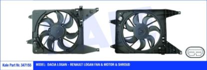 DAVLUMBAZLI FAN MOTORU 347155 LOGAN (06->) SANDERO (08->) DUSTER 1.5 DCI 1.6 resmi