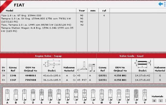 SİBOP TAKIMI TV 31260 363138 TIPO TEMPRA 1.8 2.0 İ.E 8V resmi