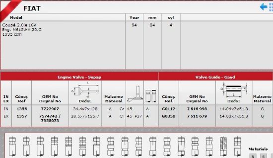 SİBOP TAKIMI 32145-31793 (32145-363139) TEMPRA 2.0 16V resmi